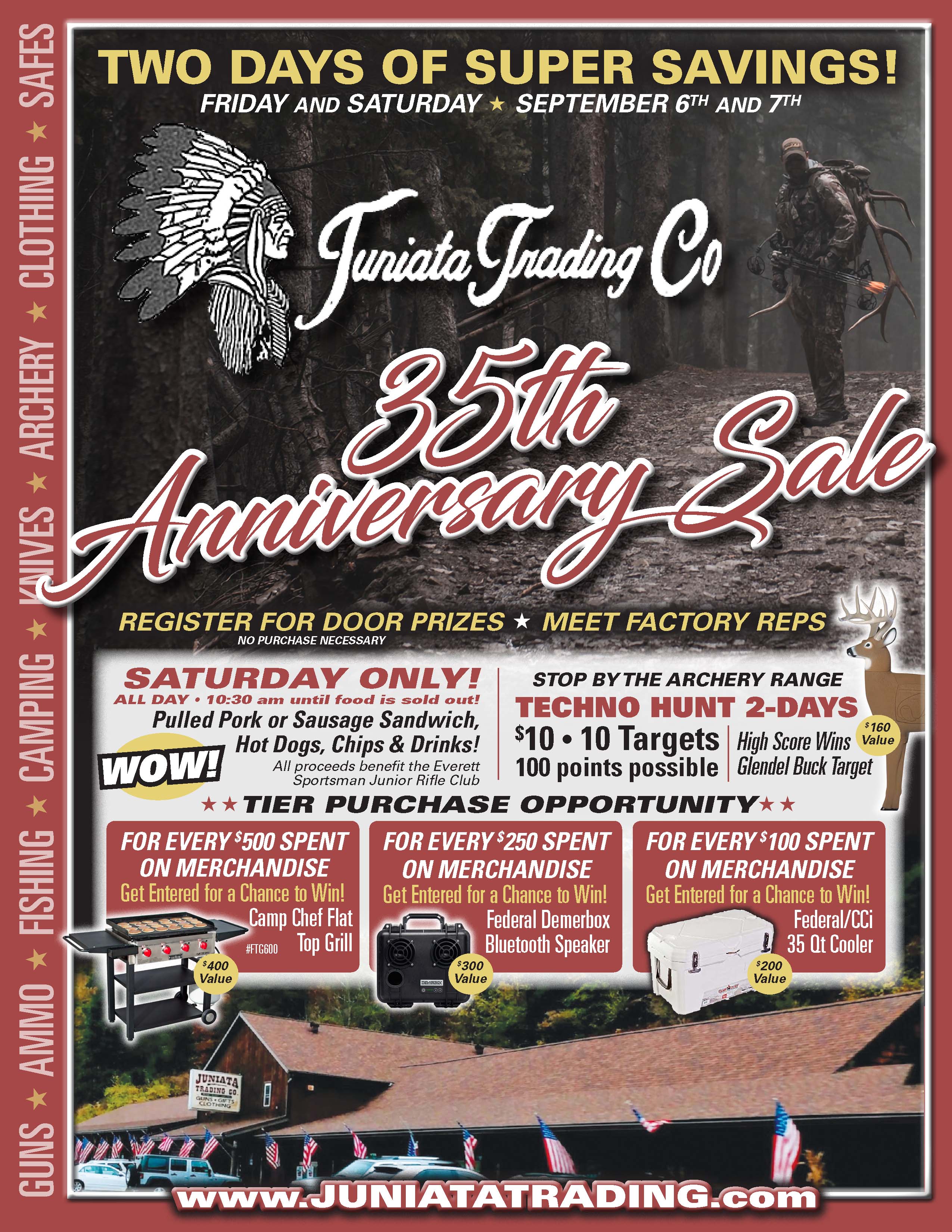 FULL COVER Junieta Trading Co - August 2019 Sale - Outdoor ...
